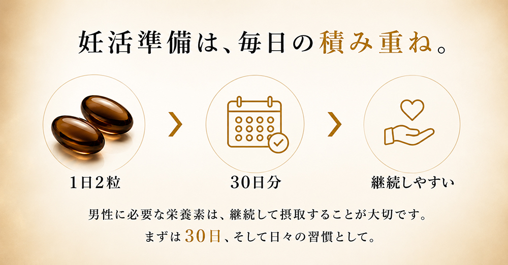 妊活準備は、毎日の積み重ね。男性に必要な栄養素は、継続して摂取することが大切です。まずは30日、そして日々の習慣として。