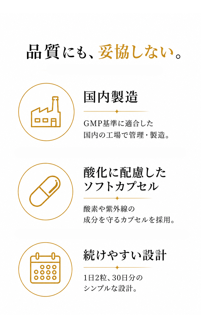 品質にも、妥協しない。国内製造 GMP基準に適合した国内の工場で管理・製造。酸化に配慮したソフトカプセル。酸素や紫外線の成分を守るカプセルを採用。続けやすい設計 1日2粒、30日分のシンプルな設計。