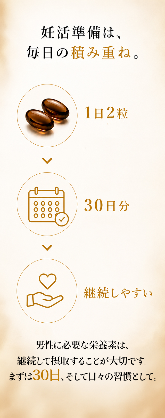 妊活準備は、毎日の積み重ね。男性に必要な栄養素は、継続して摂取することが大切です。まずは30日、そして日々の習慣として。